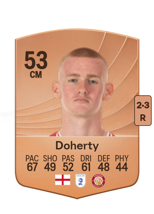 Ryan Doherty