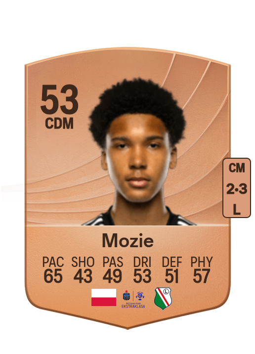 Pascal Mozie