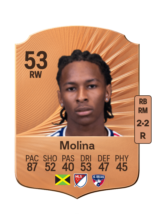 Malachi Molina