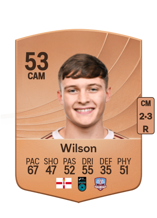 Max Wilson