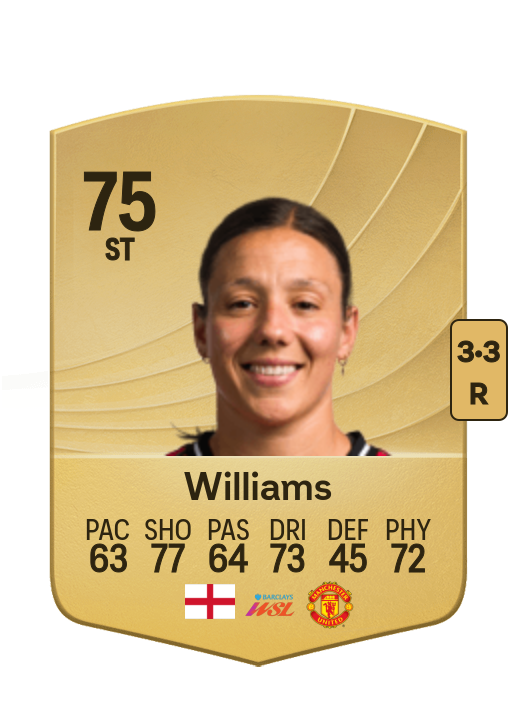 Rachel Williams