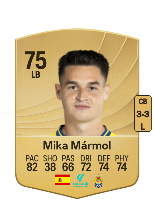 Mika Mármol Medina
