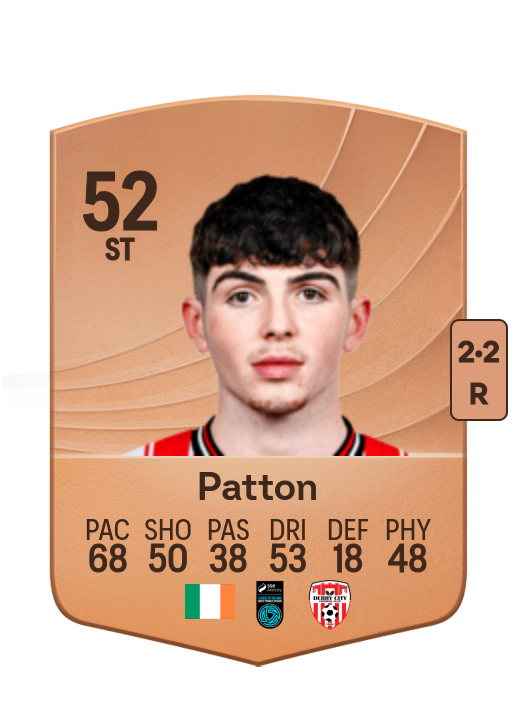 Sean Patton
