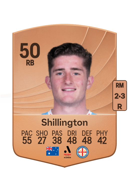 Harrison Shillington