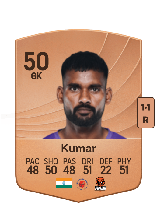 Ravi Kumar