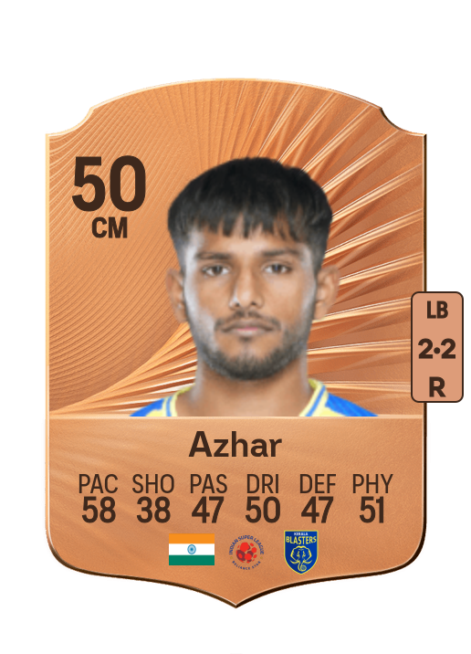 Mohammed Azhar