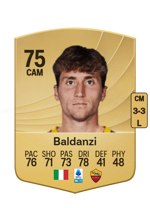 Tommaso Baldanzi
