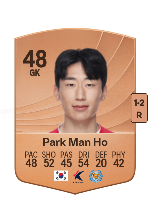 Man Ho Park