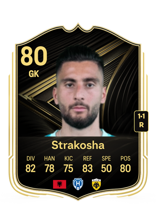 Thomas Strakosha