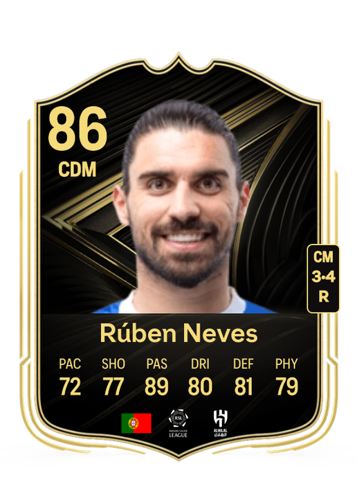 Rúben Diogo da Silva Neves