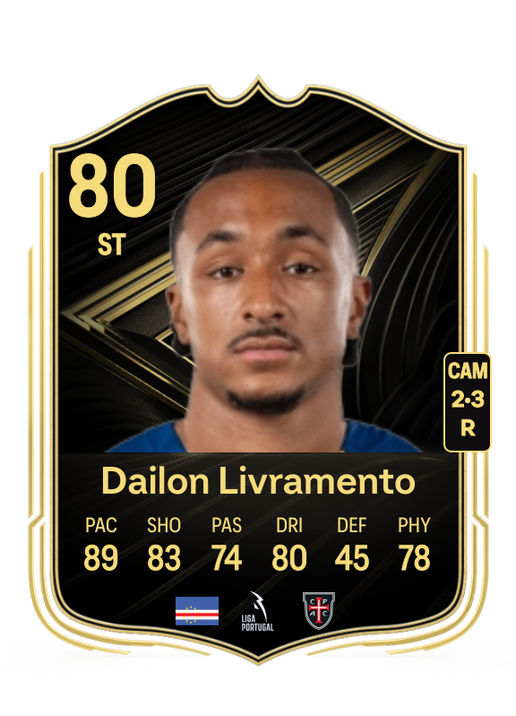 Dailon Rocha Livramento