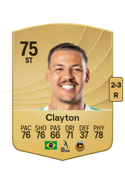 Clayton Fernandes Silva