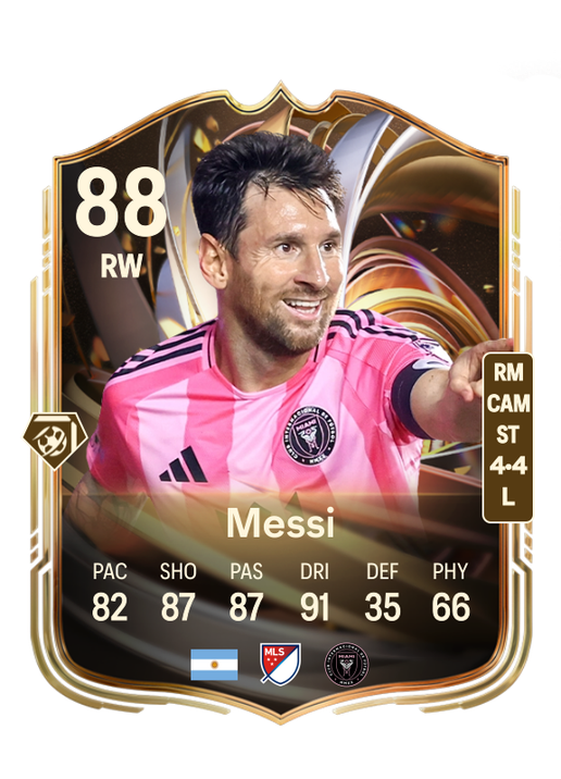 Lionel Messi