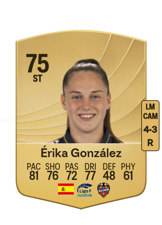 Érika González Lombídez