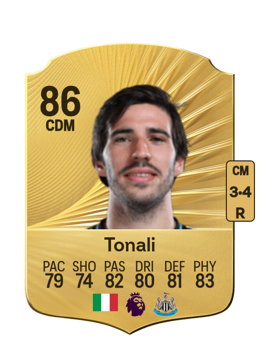 Sandro Tonali