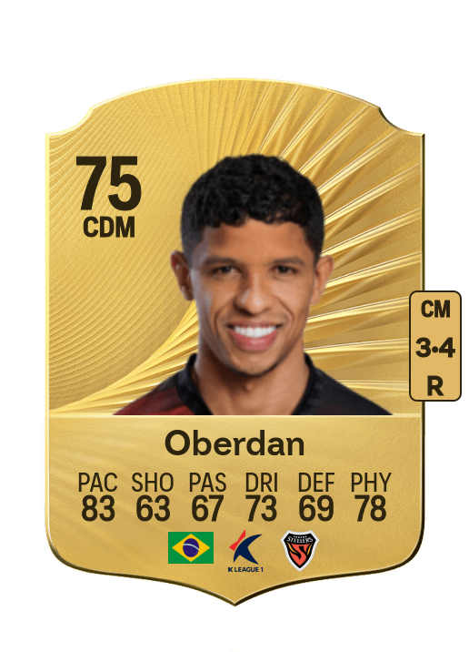 Oberdan Alionço de Lima