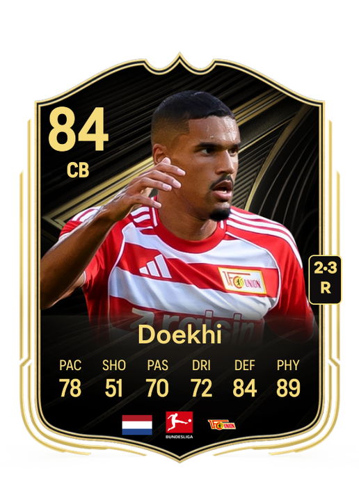 Danilho Doekhi