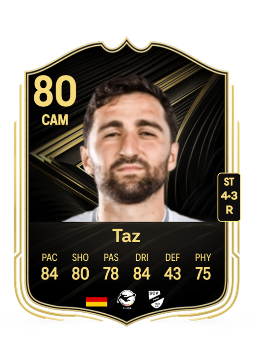 Berkan Taz