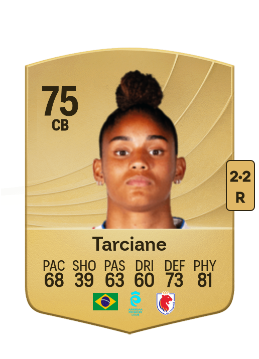 Tarciane Karen dos Santos de Lima