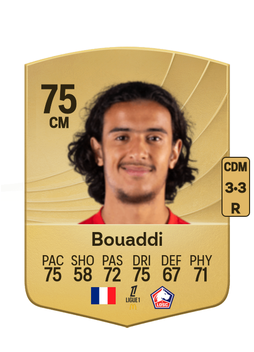 Ayyoub Bouaddi