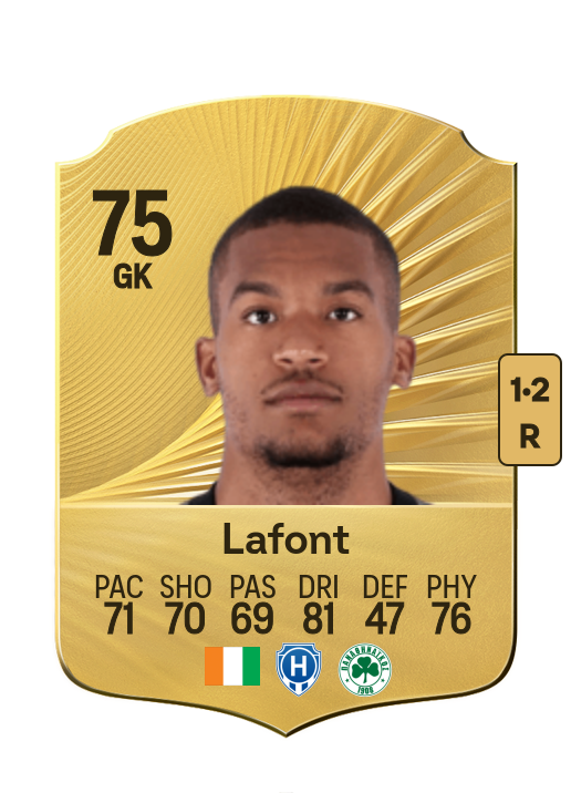 Alban Lafont