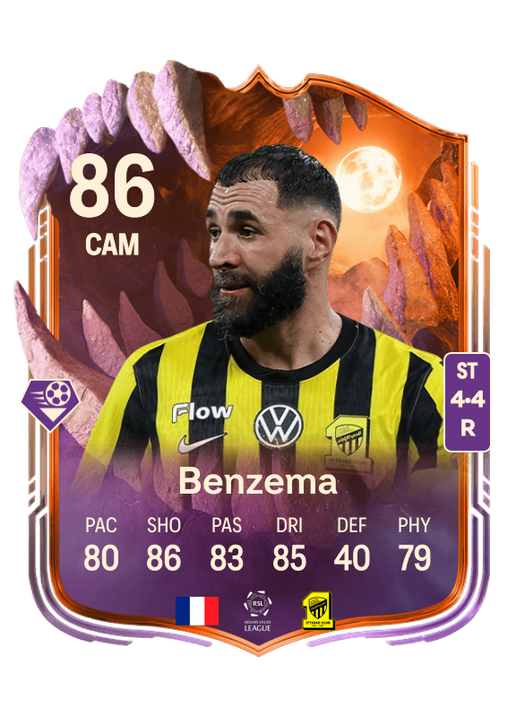 Karim Benzema
