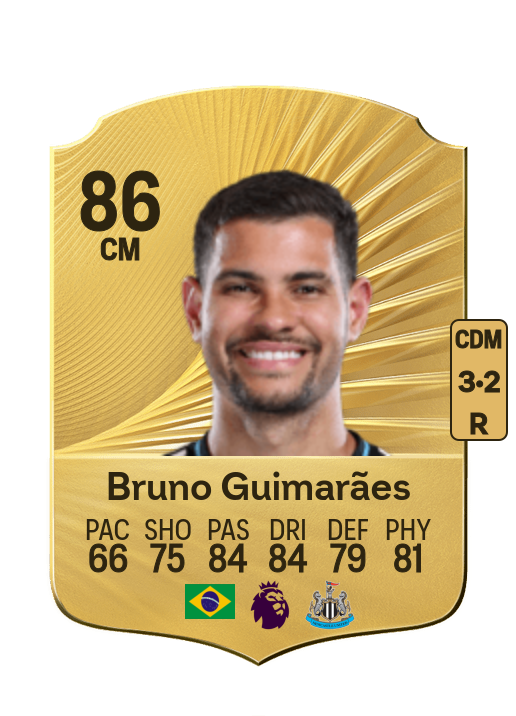 Bruno Guimarães Moura