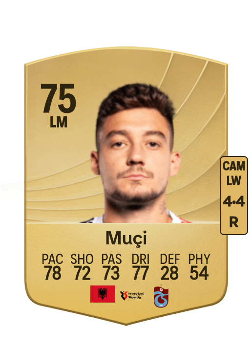 Ernest Muçi