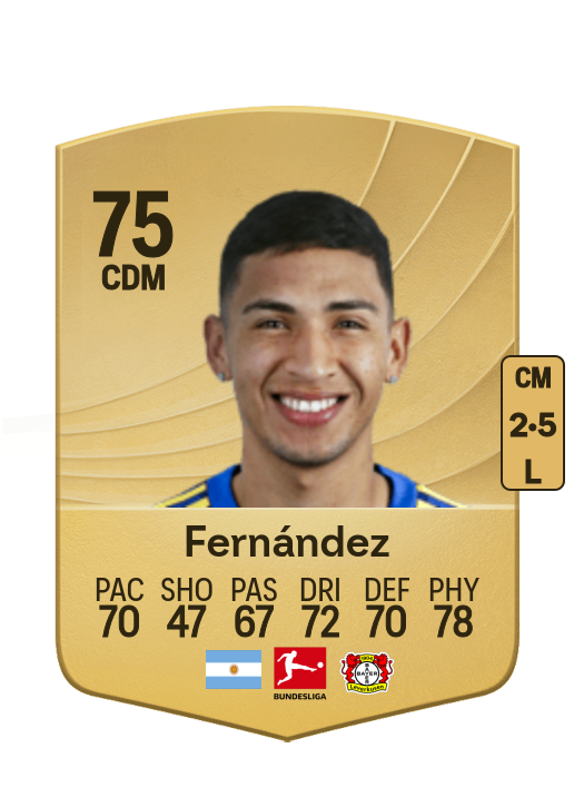 Ezequiel Fernández