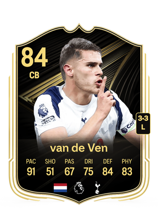 Micky van de Ven