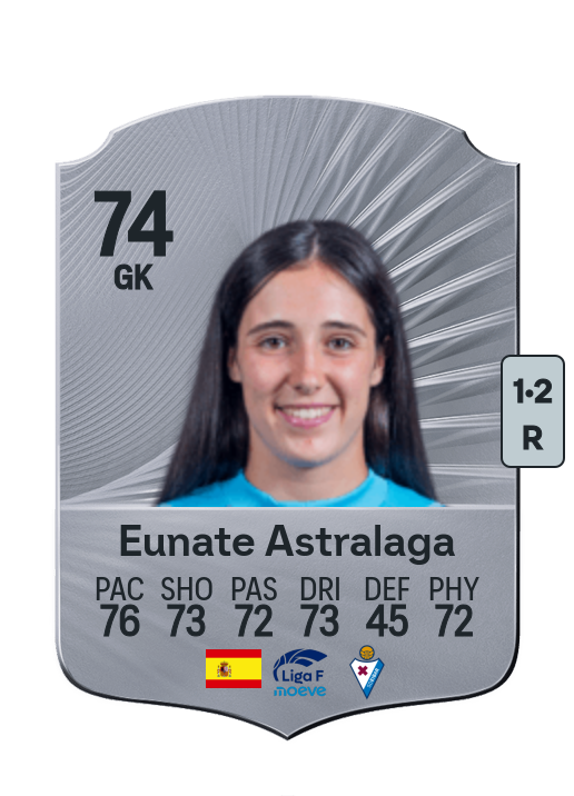 Eunate Astralaga Aranguren