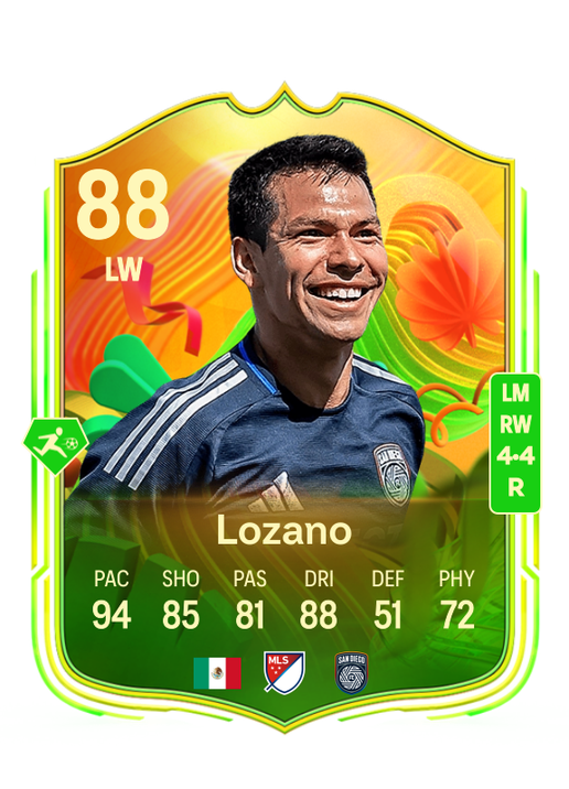 Hirving Lozano