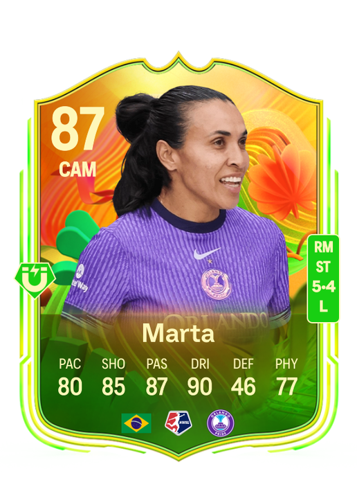 Marta Vieira da Silva