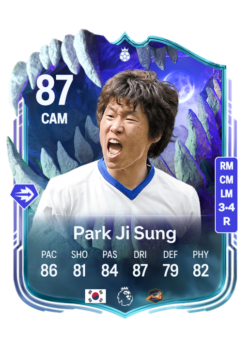 Ji Sung Park