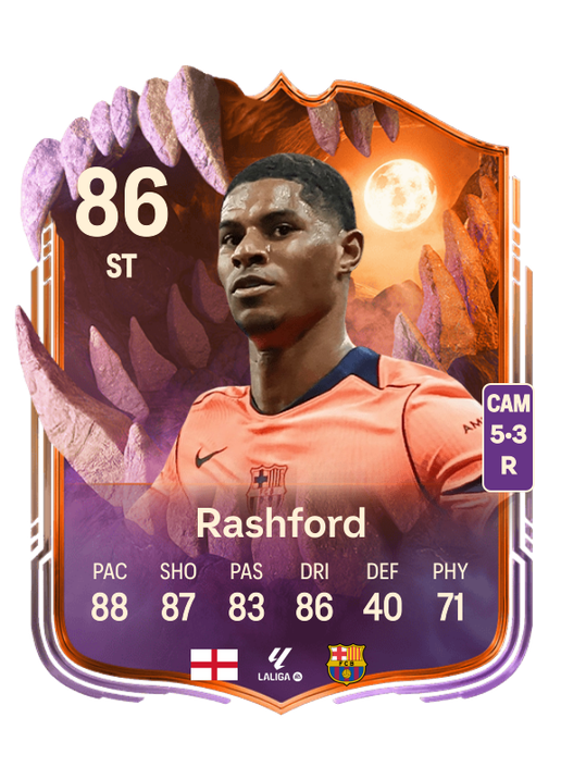 Marcus Rashford