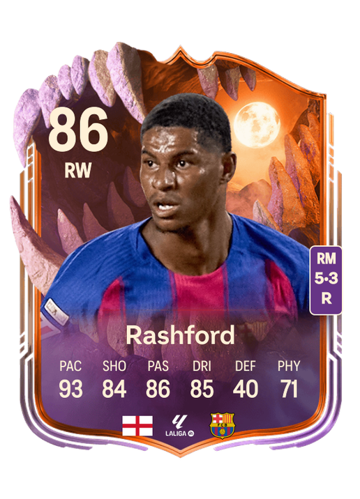 Marcus Rashford