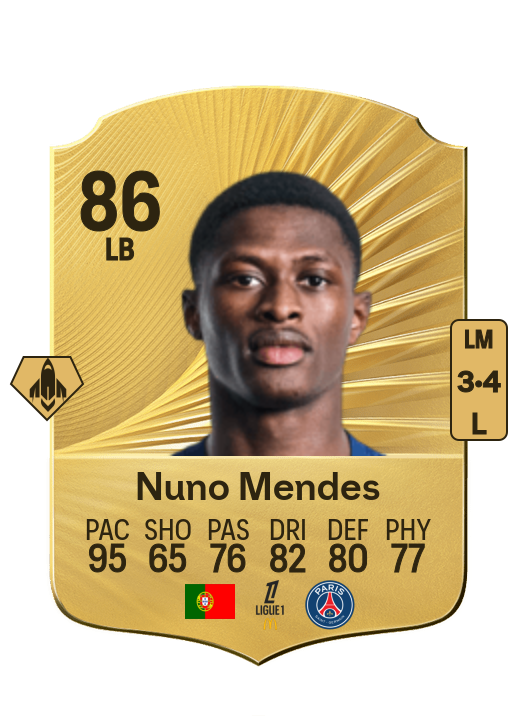 Nuno Alexandre Tavares Mendes