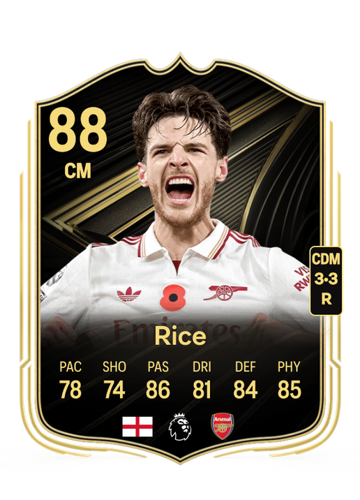 Declan Rice