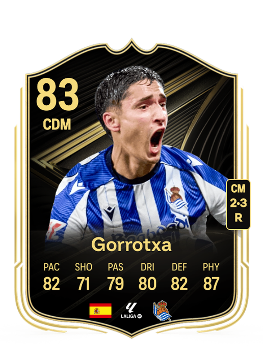 Jon Gorrotxategi