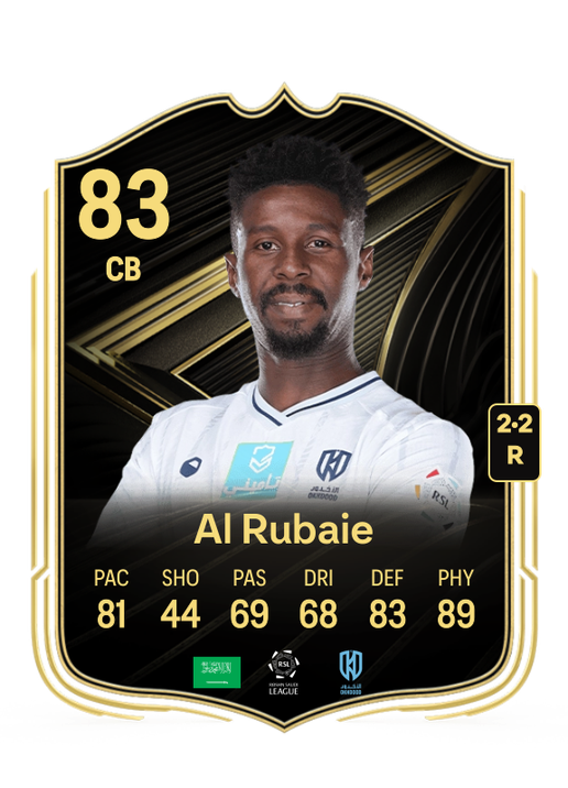 Saeed Al Rubaie