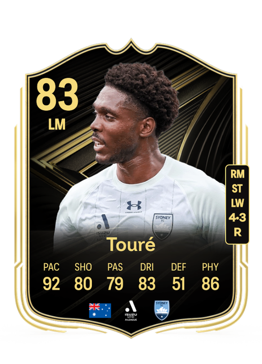 Al Hassan Touré