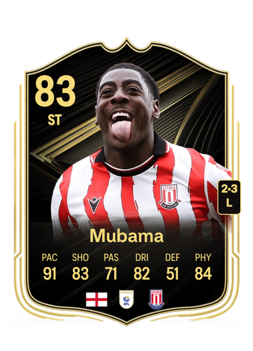 Divin Mubama