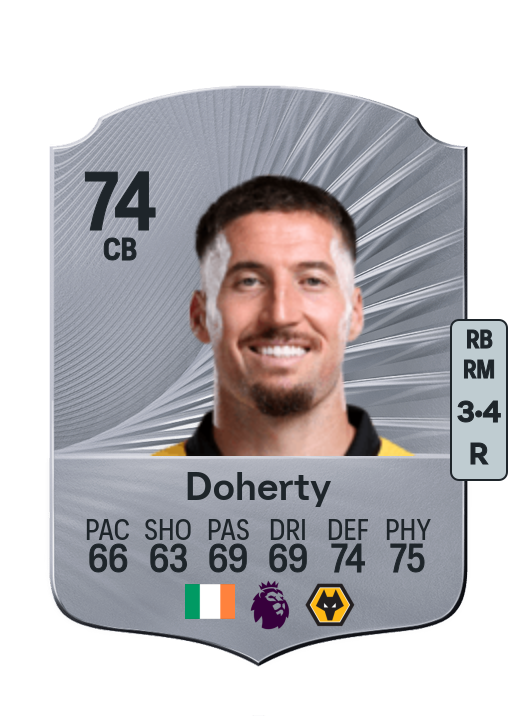 Matt Doherty