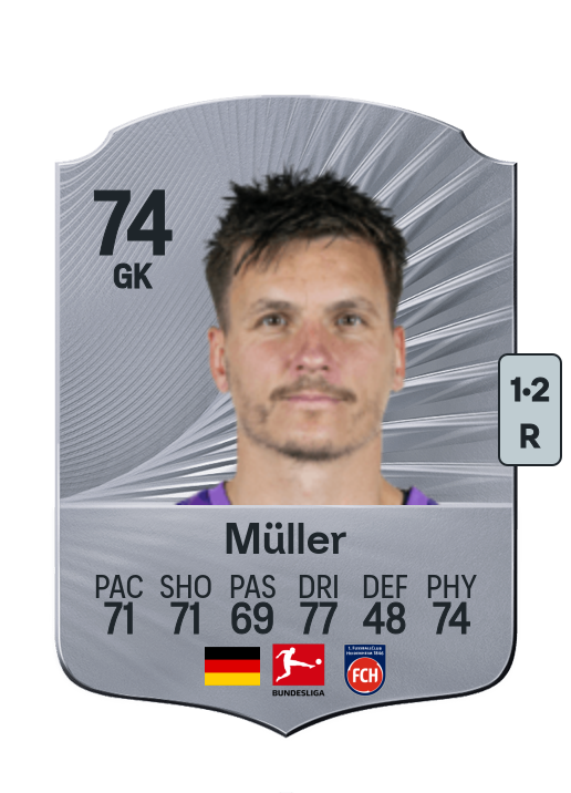 Kevin Müller