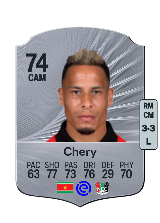 Tjaronn Chery