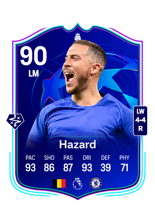 Eden Hazard
