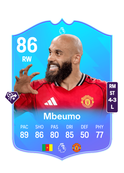 Bryan Mbeumo