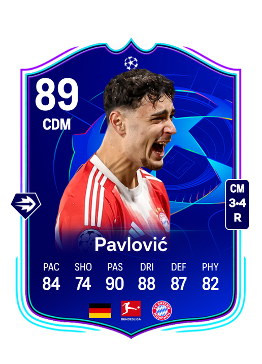 Aleksandar Pavlović