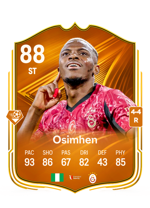 Victor Osimhen