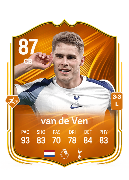 Micky van de Ven